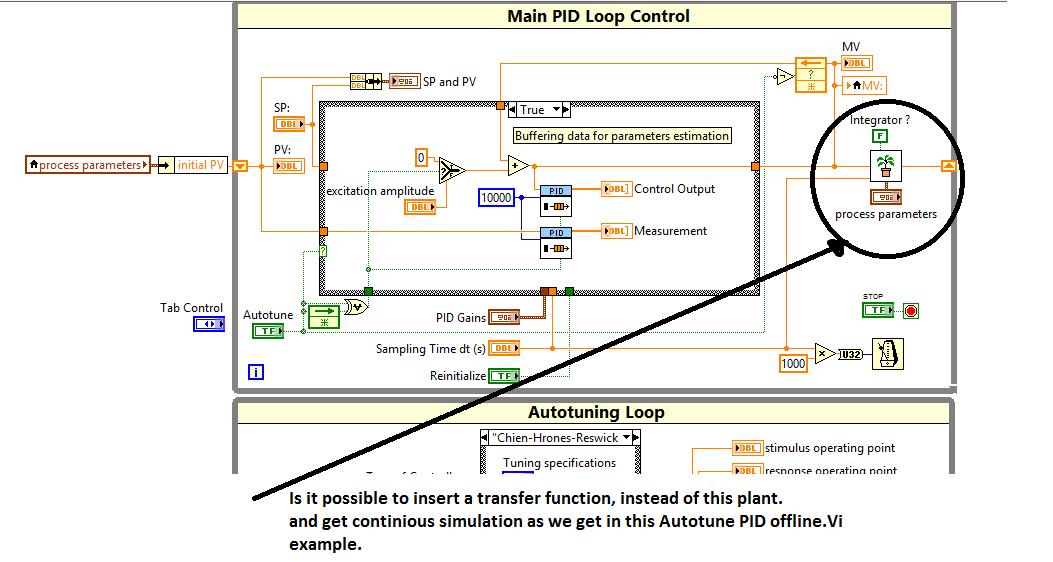 Autotune PID offline example.png